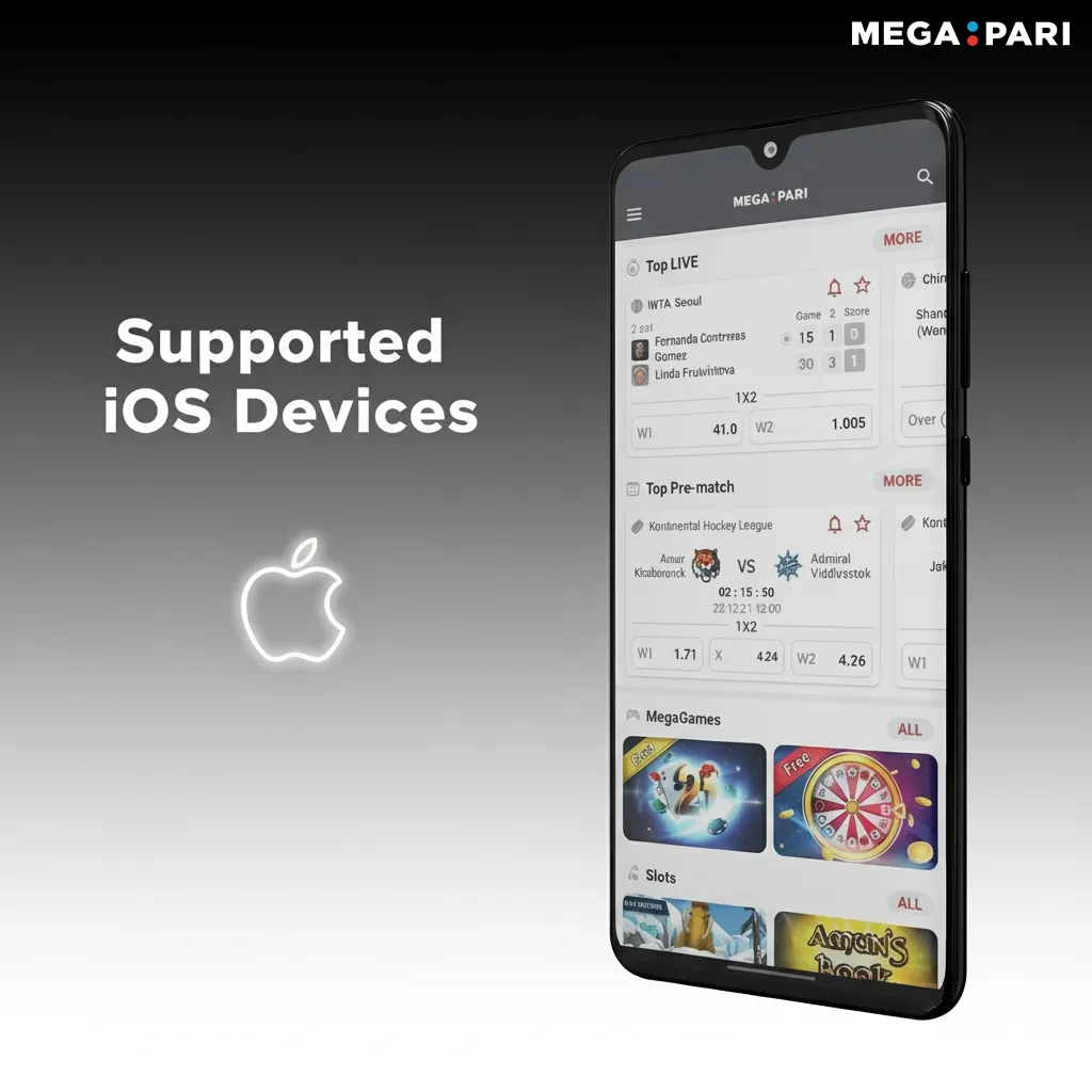 Supported iOS devices: iPhone 6s–14/14 Pro, SE (2020/2022); iPad 7–9, Air 3–4, Pro 11; requires iOS 12+.